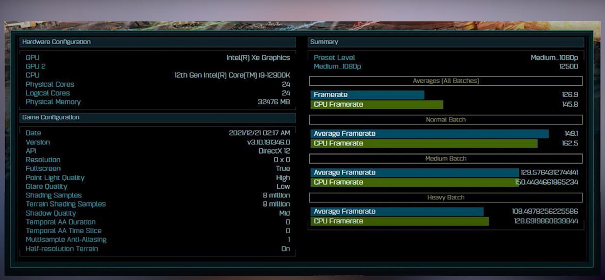 Czym jest benchmarking?